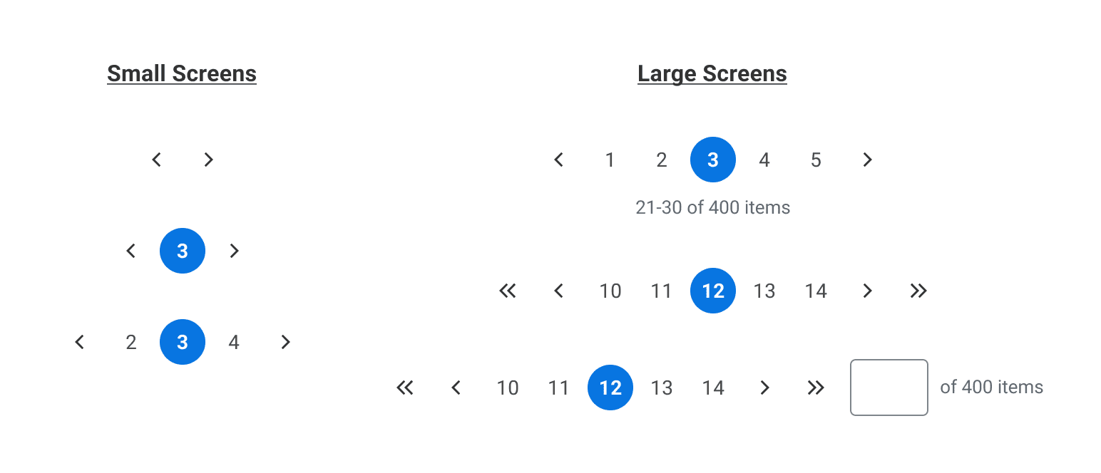 Creating automatic pagination in CodeIgniter 4