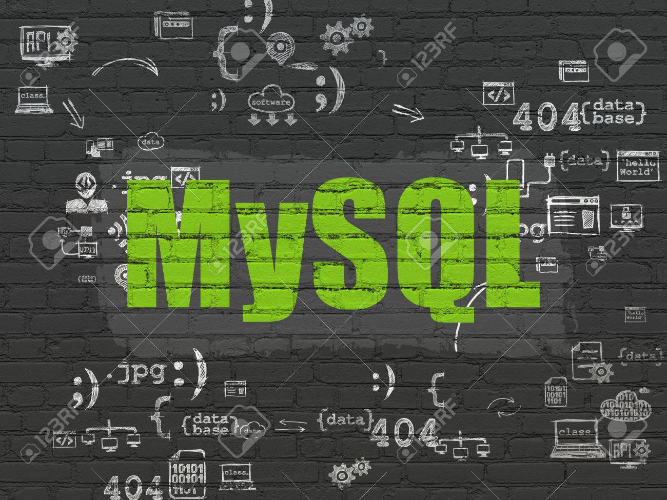 Membuat user dan mengatur hak akses atau grant privileges di MySQL