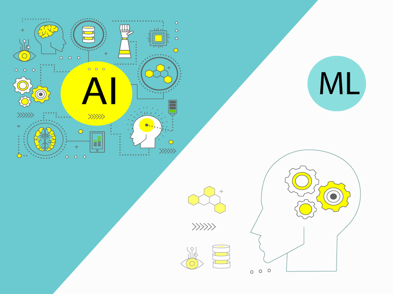 Perbedaan Artificial Inteligent dan Machine Learning